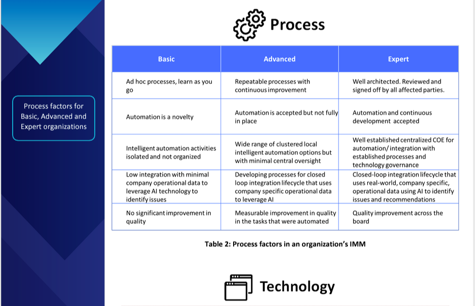 White Paper